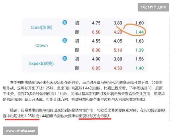 3月21日竞彩足球基本面分析:世预赛预测! 3月21日竞彩足球基本面分析:世预赛预测!